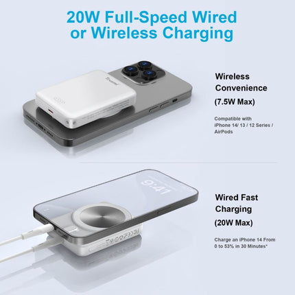 TRUSMI PB08-012 Magnetic Wireless Power Bank | 5000mAh | 20W PD Fast Charging | 15W Wireless