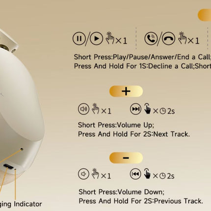 Wireless TRUSMI Hi-Res Headphones with Active Noise Cancellation (ANC) & Hi-Fi Sound