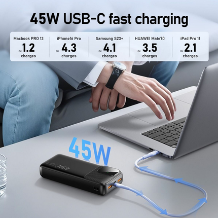 TRUSMI Power Bank PB14-011 | 20000mAh High-Capacity | 45W PD Fast Charge | Smart Digital Display