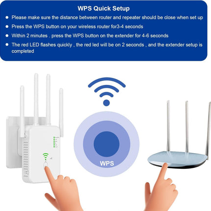 Go-Des Wireless Repeater booster 1200Mbps WiFi Extender Booster(GD-WPS03)