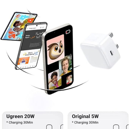 Budi Plugs PD20W COMBO Charger +C SP-TC78A