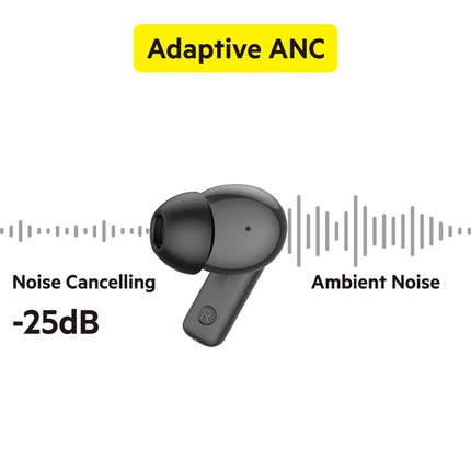 Budi AirPod Noise Cancelling True Wireless Earphone EP70B