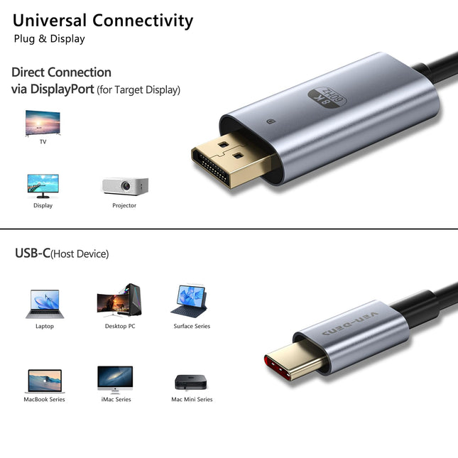 iPhone & iPad Screen to TV or Monitor Display Adapter- HDMI 4K VD-ADP043