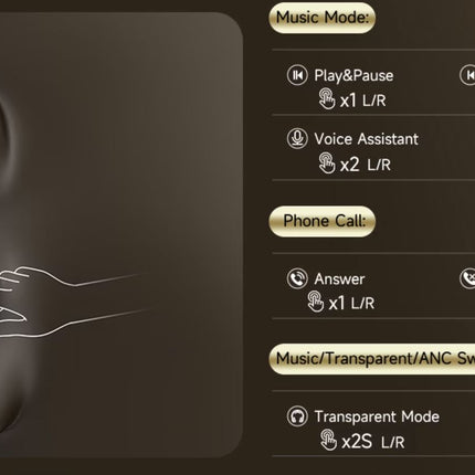 True Wireless Earbuds TRUSMI WS17-011  Dual Mic with ANC & ENC, Bluetooth 5.4, Active Noise Cancelling, Long Battery Life