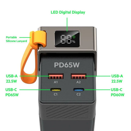 Budi 30000mAH Power Bank 65W Dual + PD + QC3.0 Fast Charging