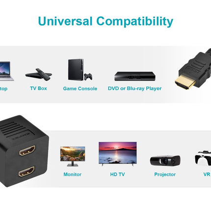 HDMI Male to 2x HDMI Female